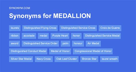 synonym for medallion.